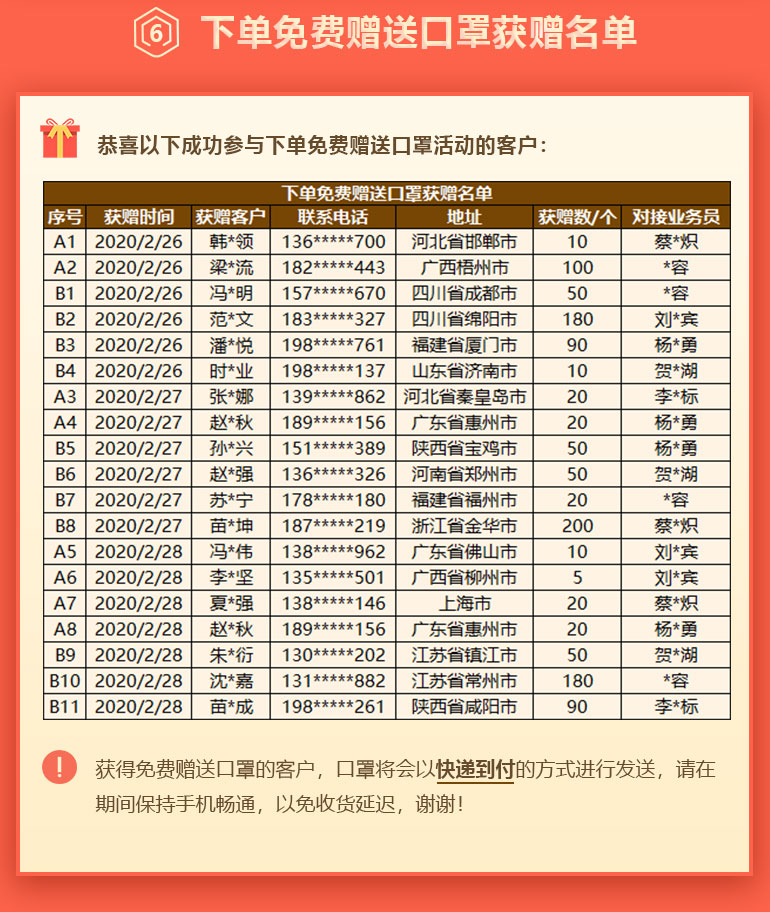 28号中奖名单_02.jpg