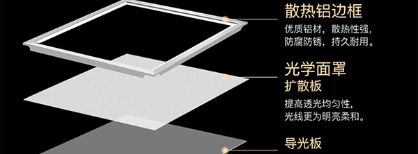 镜面面板灯_11.jpg